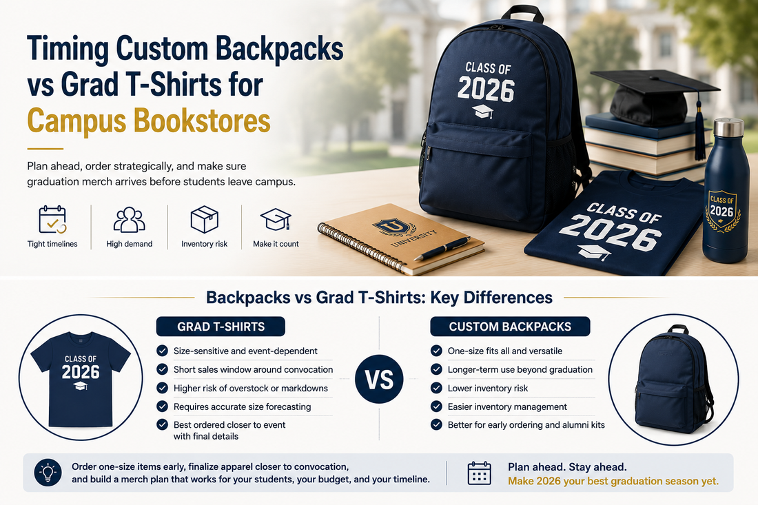 Timing Custom Backpacks vs Grad T-Shirts for Graduation
