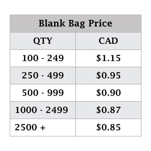 Paper hot sale bag price